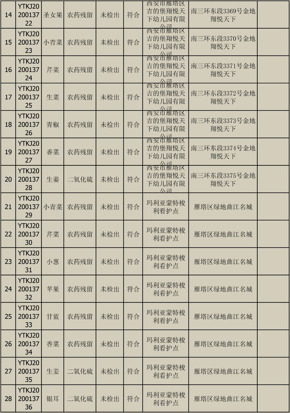 2020010611快检效果宣布-2.jpg